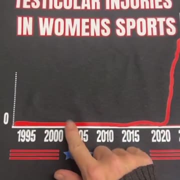 Here's a Christmas Gift to Buy Any of Your Tranny Friends or Relatives