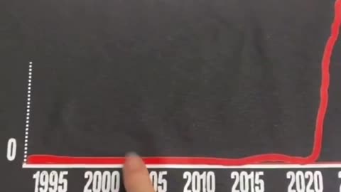 Here's a Christmas Gift to Buy Any of Your Tranny Friends or Relatives