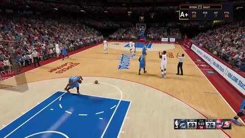 Sports Sunday Afternoon with NBA2K15. Happy Father's Day - 7 _ 16