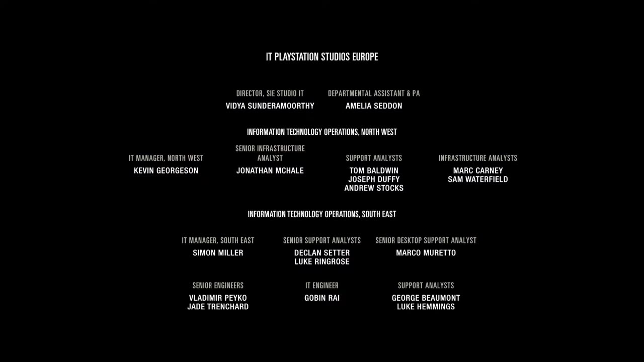 The Last of Us - The Price of Survival