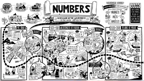 Numbers 31 - MacArthur (Bonus: Jude 11)