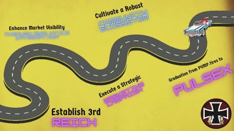 $HIT Hitler Coin Roadmap