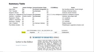 NARA is a Private (not public or government) Depository for Fake Documents