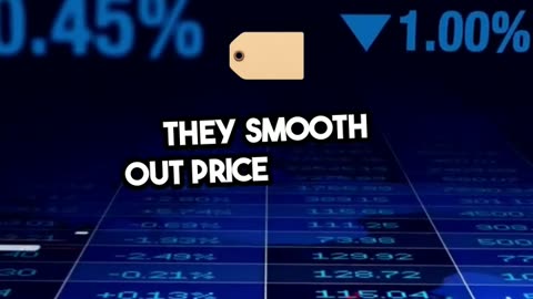 Mastering Moving Averages