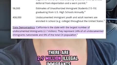 22 states in the United States of America have less than 3 million people