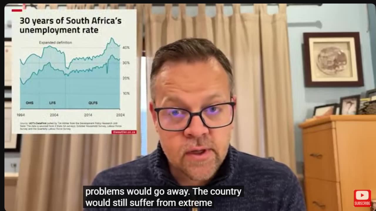 Ernst Roets: When The ANC Falls Apart – What Comes Next for South Africa? Part 2