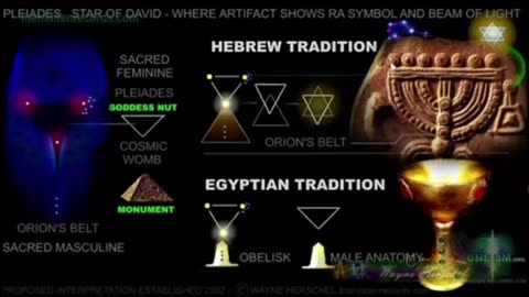 WAYNE HERSCHEL HEBREW SYMBOLISM PLEIADES