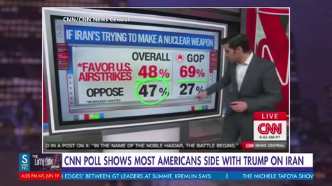 Americans Support Trump's Stance on Iran