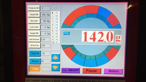 (Yogurt Raisins) High Tek USA - 10 Head Standard Weigher
