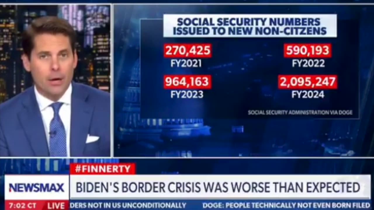 A Short Anatomy of Illegal Immigration Under Joe Biden