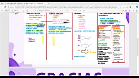 ADC SEMESTRAL PARALELO 2025 | Semana 16 | Cívica