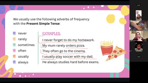 Present Simple Part 2 Class (6)