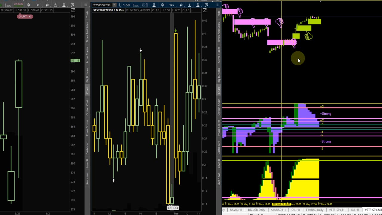 My Trading System As Seen On Ebay Or Buy Direct