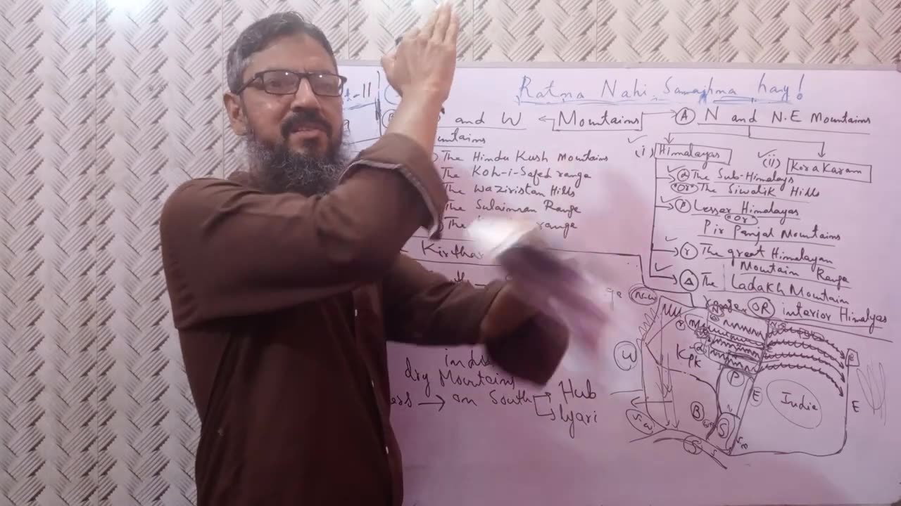 karakoram mountain range _ hindu kush mountain _ pst class 10 chapter 4 _ sindh textbok board