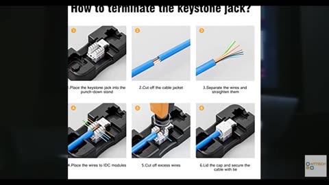 iwillink 10Gbps Cat6 Keystone Jack, RJ45 Keystone Jack 25-Pack and Keystone Punc