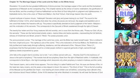 Church of the Elite Trained Forces of YHVH #129