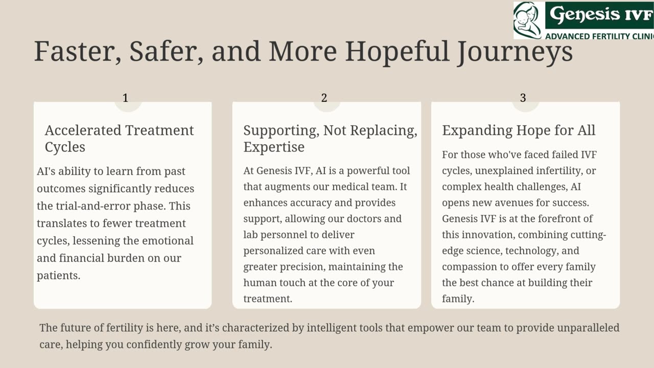 How Artificial Intelligence is Shaping the Future of Fertility