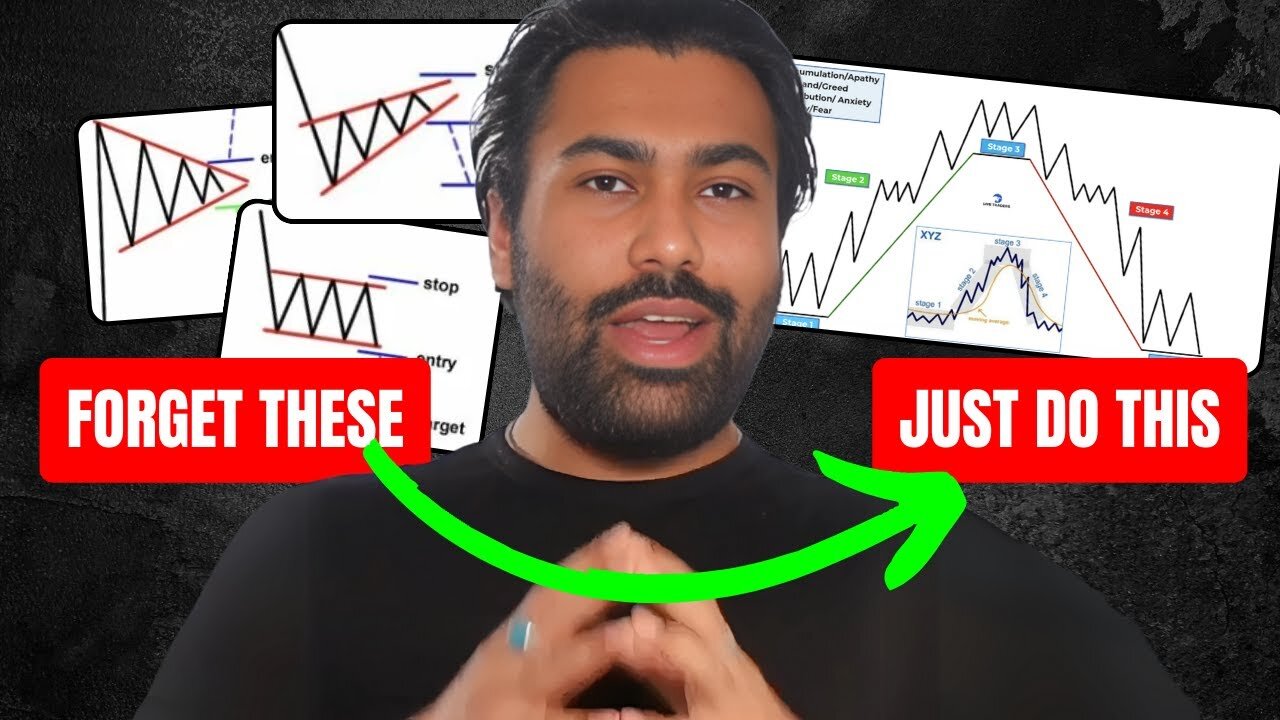 The Only Trading Pattern You’ll Ever Need