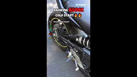 Ranking the Best 650cc Sport bike Cold Starts! 🔥 Which One Wins?