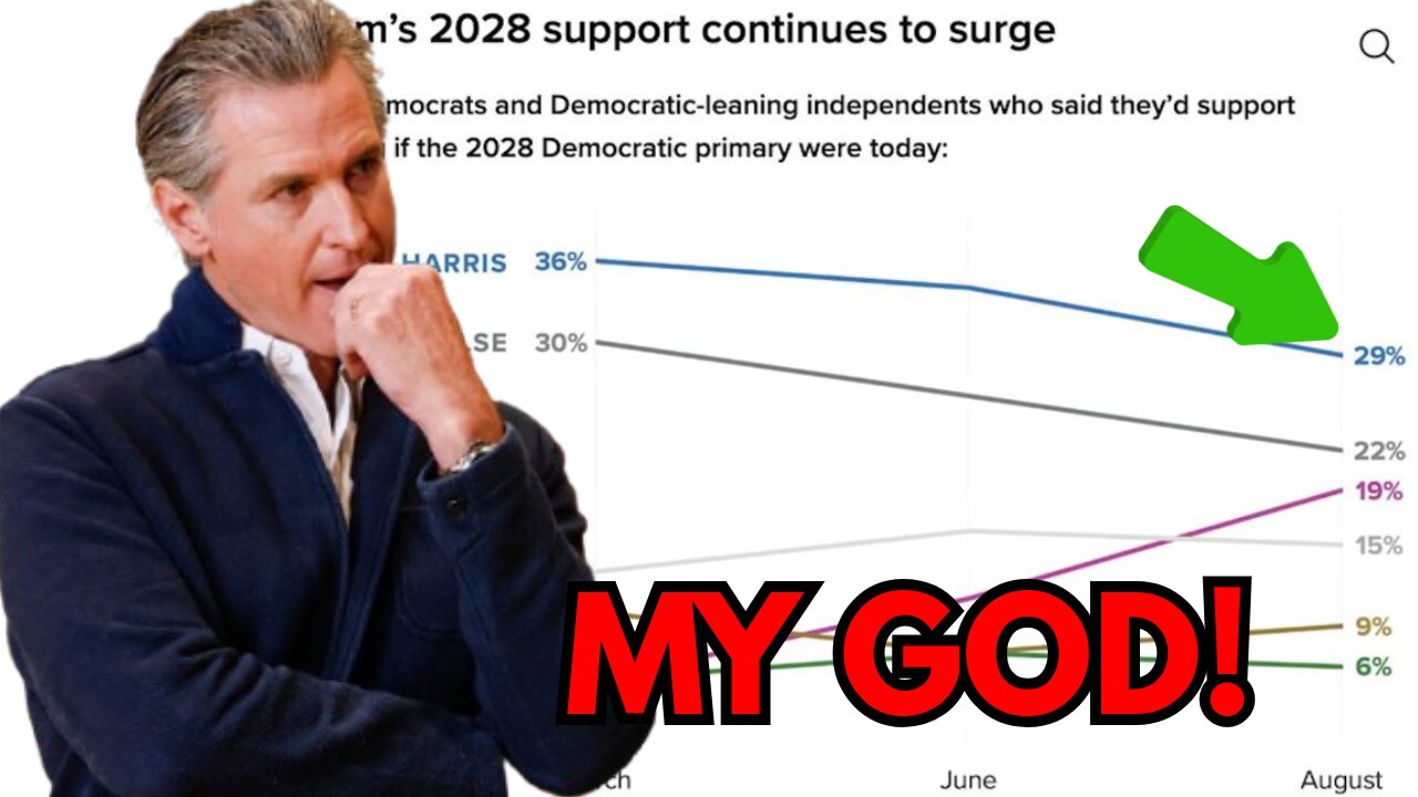 The Gavin Newsom Collapse Is REAL