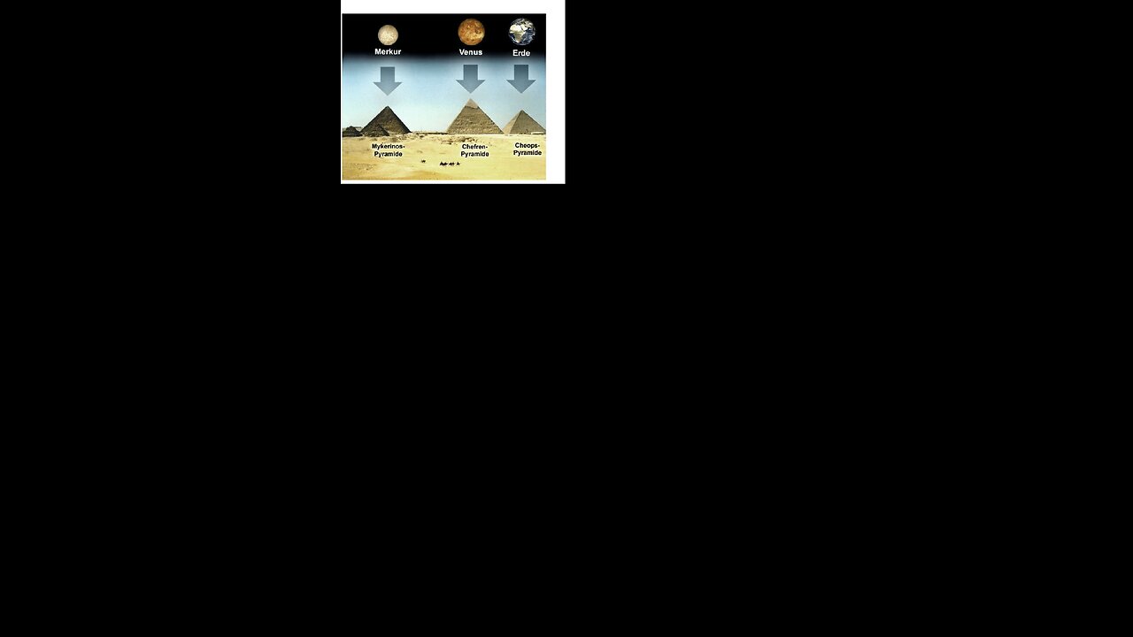 Giza Unveiled: The Star Map Hidden in the Great Pyramids.