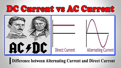 AC vs DC Current | What’s the Difference? Explained Simply