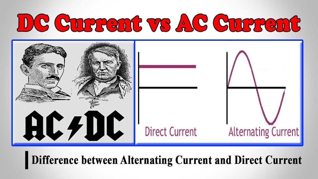 AC vs DC Current | What’s the Difference? Explained Simply