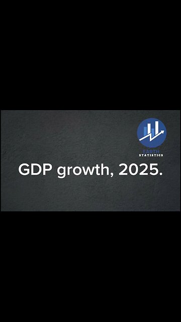 GDP growth, 2025...