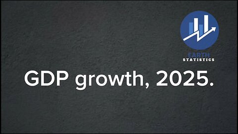 GDP growth, 2025...