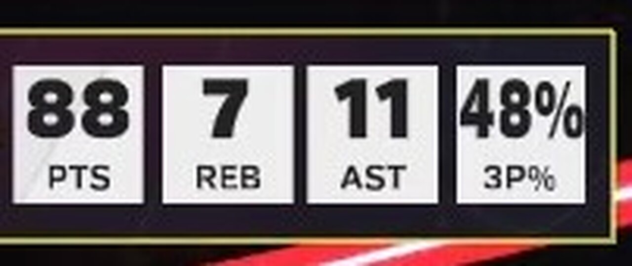 NBA 2K25 88 Points