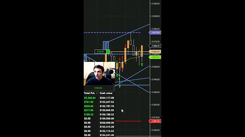 I MADE HUNDRED WITHIN SECOND WHILE DAY TRADING THE NQ #fypシ #money #trading #scalping