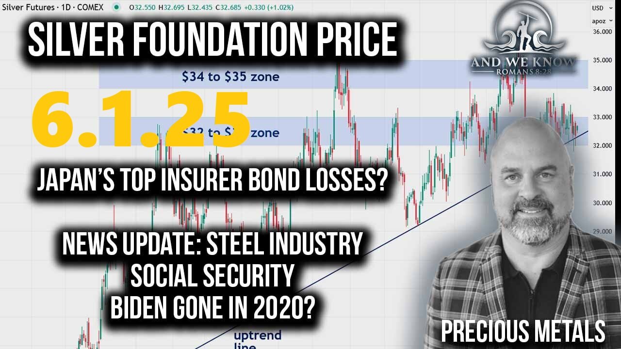 AND WE KNOW 6.1.25: Silver FOUNDATION price means bigger gains coming