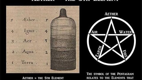 "Unlocking the Mysteries of Aether - Understanding the 5th Element in Detail"