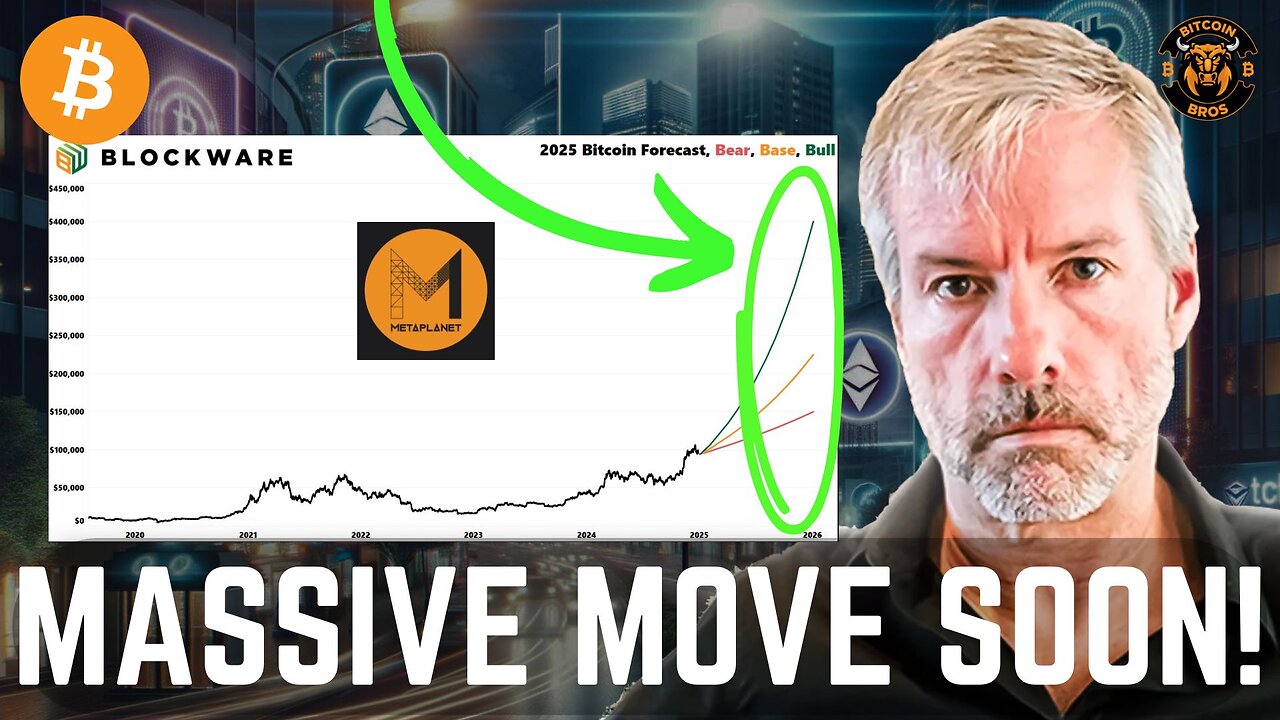 $MSTR & Bitcoin BLAST OFF! What's Next!? - Bitcoin Bro's Live Episode 11