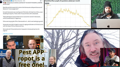 Hockey. AI killed advice site. Rodrígues: USA's sanctions as bad as bombing Hitler! Our yeast Gods