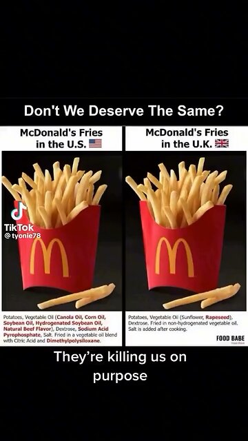 Educational Purposes Only..!