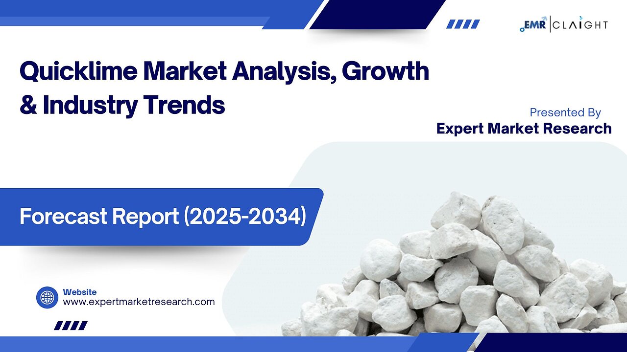 Quicklime Market | Trends, Growth & Forecast 2025-2034