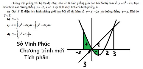 Sở Vĩnh Phúc: Trong mặt phẳng với hệ toạ độ ,Oxy cho D là hình phẳng giới hạn bởi đồ thị hàm số 2