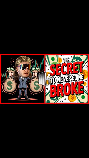 Day Trading: How To Be CONSISTENTLY PROFITABLE