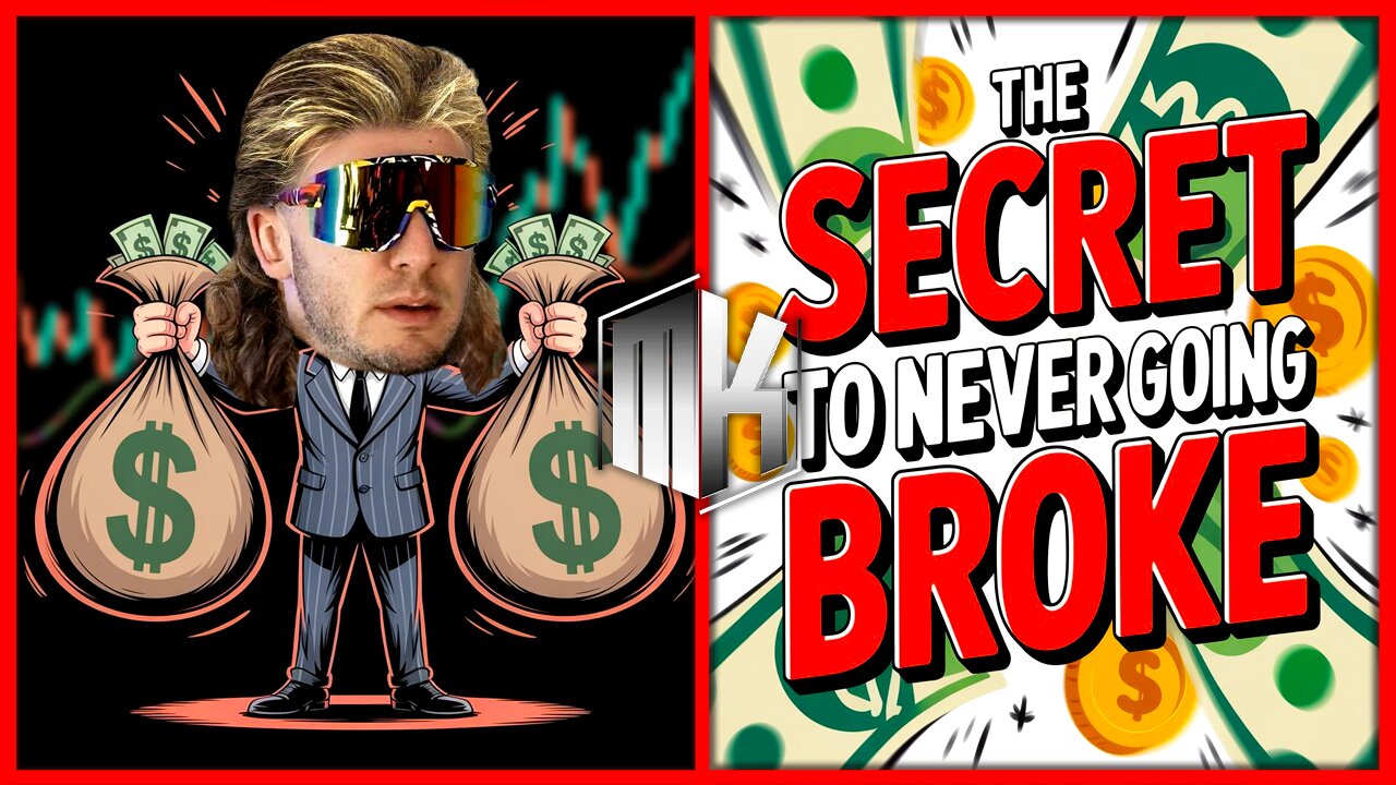 Day Trading: How To Be CONSISTENTLY PROFITABLE
