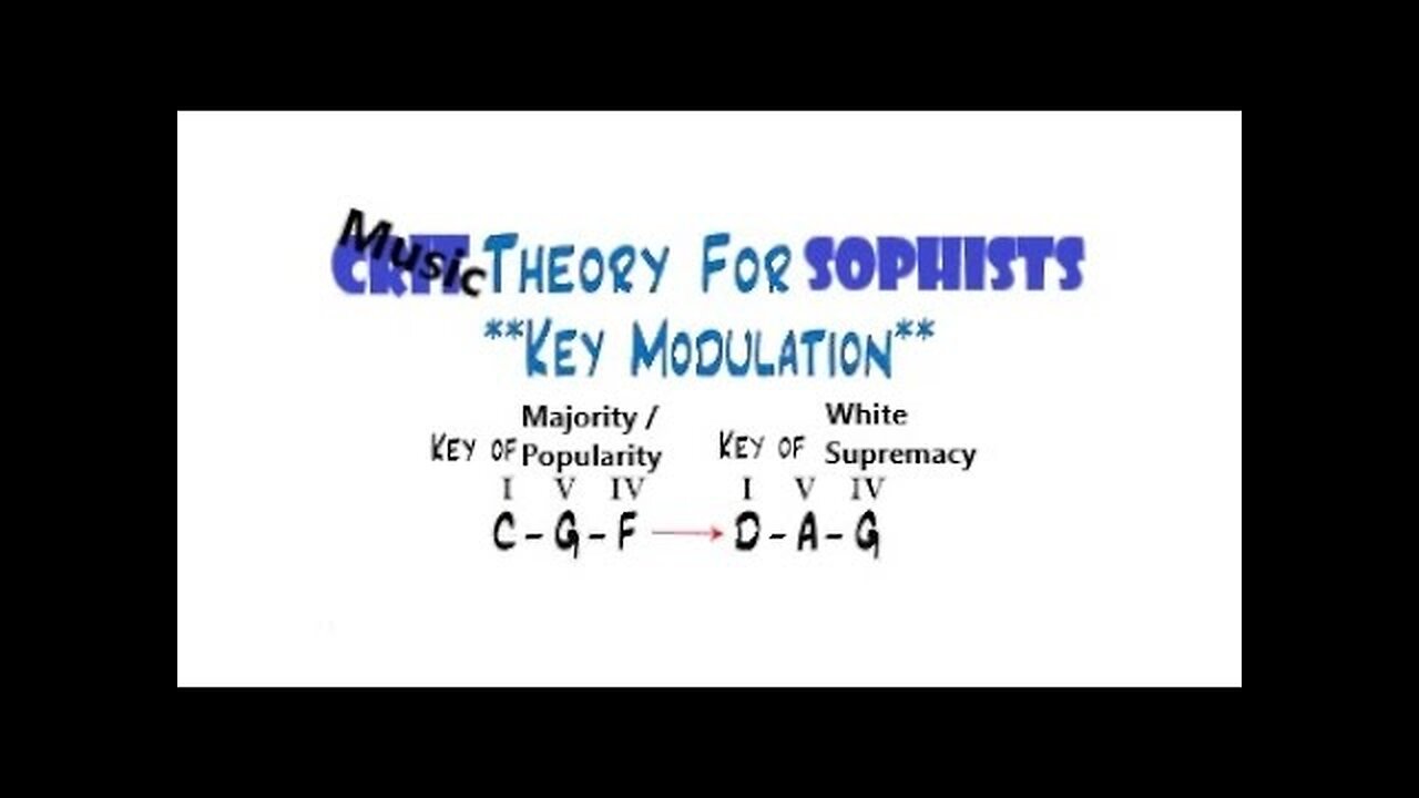 Theory to Modulate from any Key into White Supremacy. Response to Adam Neely Mar 21, 2022