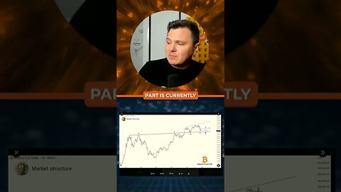 Will Bitcoin Manage To Hold This Critical Level?