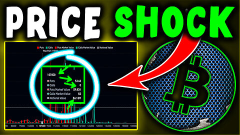 Bitcoin, Ethereum, Solana & XRP Price Prediction Today | Crypto Analysis & Forecast 🟢