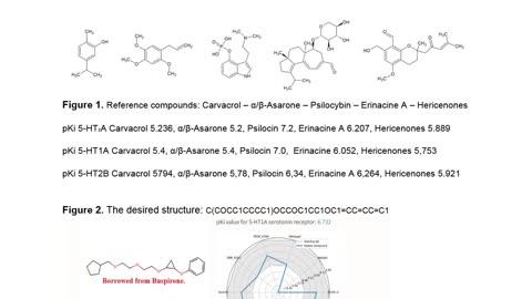 Next-Generation Selective Neurotrophic Candidate Achieves Ideal In Silico Safety Profile