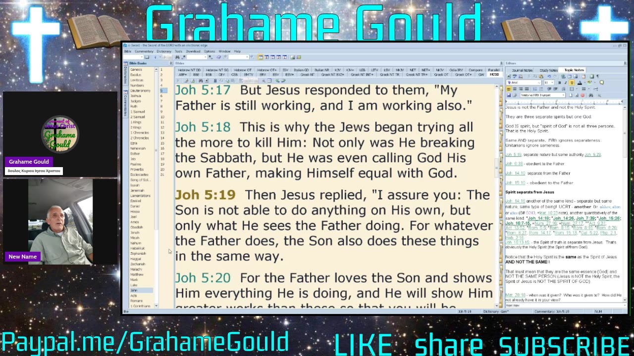 Examining the doctrine of the Trinity in John 5