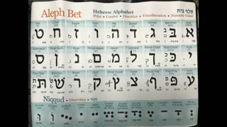 The Father (ABA) and The Son "The Gift of Eternal Life" TorahAdam.TavOmega Infinityquill.com