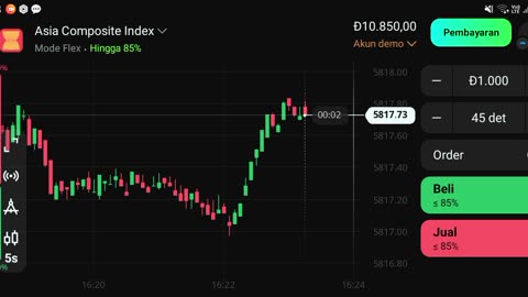watch forex market part 81