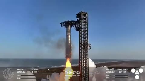 FULL FLIGHT! SpaceX Starship Flight 8