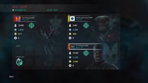 Late Night Firefights - Halo Wars 2!