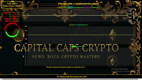 ETH/USDT LIVE CHART